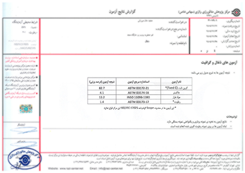 تحليل فحم حبة الفستق رامسس